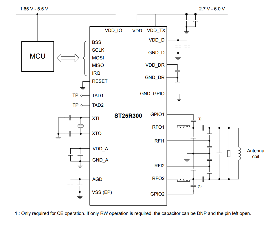 应用电路图 - STMicroelectronics ST25R300 NFC读卡器